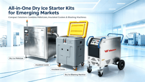 All-in-One Solutions for Emerging Markets